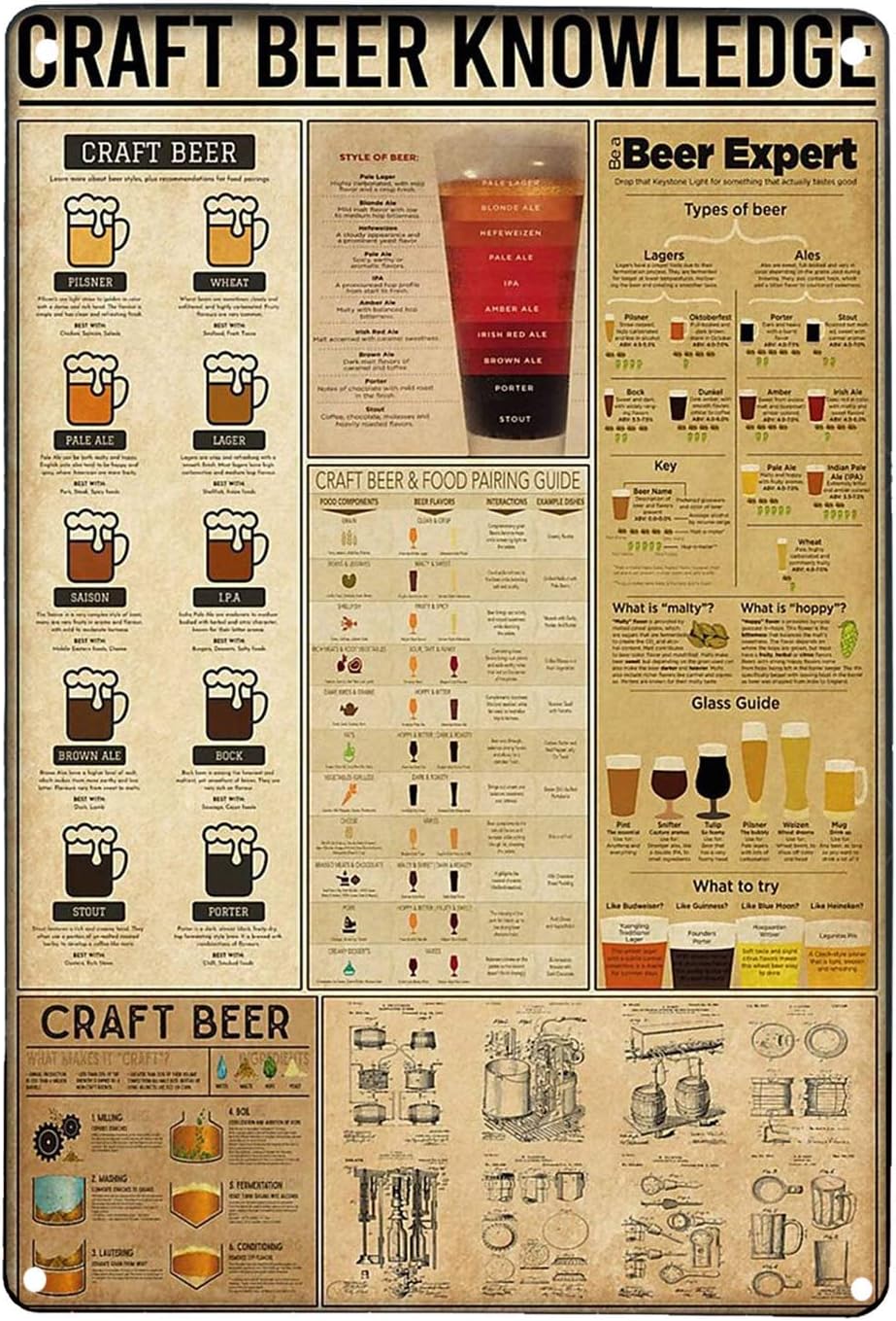 1개, 크래프트 맥주 지식 레트로 아트 벽 장식 플라크 - Art Craft Bar 리뷰 및 가격